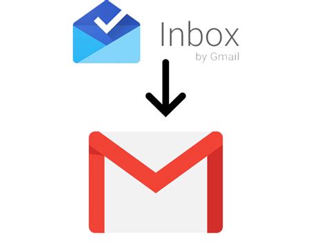 Inbox By Gmail Is Inbox By Gmail Still Around Gmail Sign In Inbox