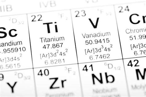 Periodic Table Element Titanium Stock Photos Pictures And Royalty Free