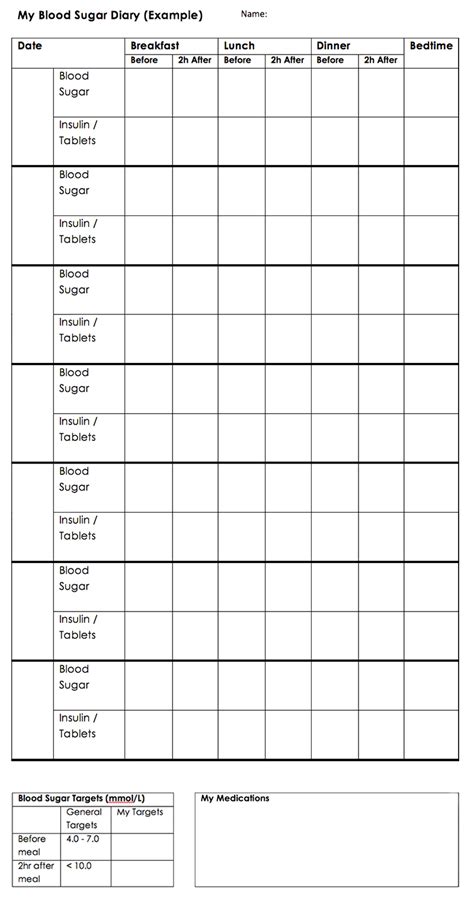 Blood sugar tracking spreadsheet awesome diabetes test log template. Blood Sugar And Insulin Log Template | DIABETES CONTROL ...
