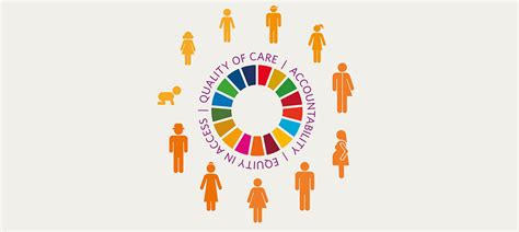 Sexual And Reproductive Health And Rights An Essential Element Of Universal Health Coverage