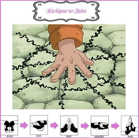 Jutsu Instruction Kuchiyose No Jutsu By Sutoroberikurimu On Deviantart