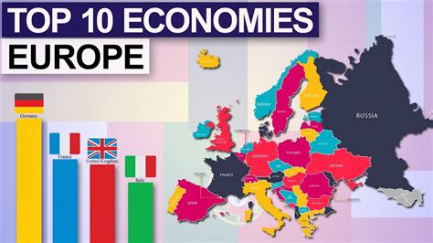 Top 10 Economies Of Europe 2019 By Nominal Gdp Youtube