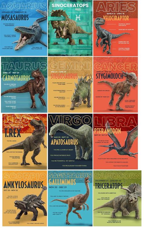 Pin By Daahvidd On Jpjwdinos 🦖🦕🌋 Jurassic World Wallpaper Jurassic Park Poster Jurassic