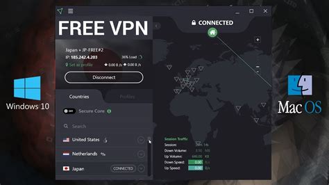 Free Vpn Softwares For Mac