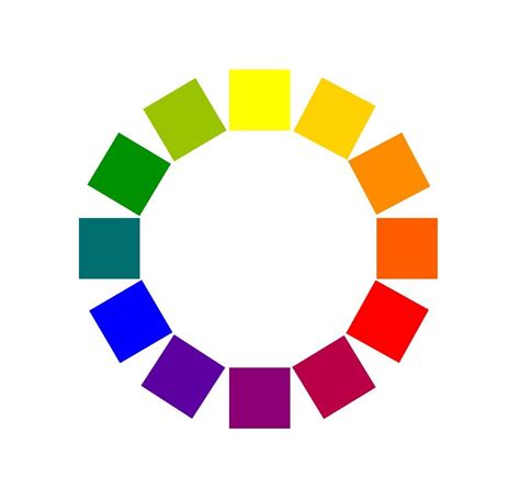 12 Hue Colour Wheel Model Combines Johannes Itten Colour Wheel Model