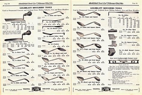 Trowel And Masonry Tool Collector Resource History Of