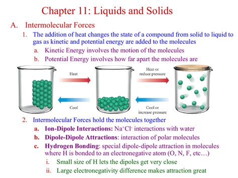 Chapter 11 Liquids And Solids A Intermolecular Forces