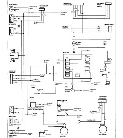 Paintard 1971 Chevelle Wiring Harness Diagram