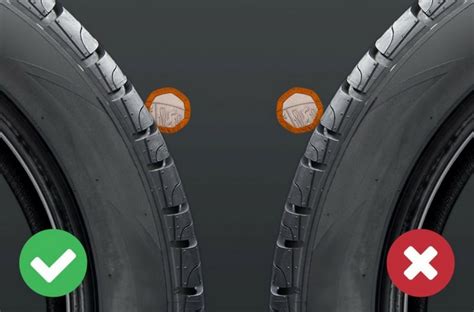 Tyre Tread Depth And Tyre Safety Checks Rac Drive
