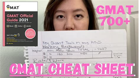 How To Create Gmat Cheat Sheets Examples How To Improve Gmat Score