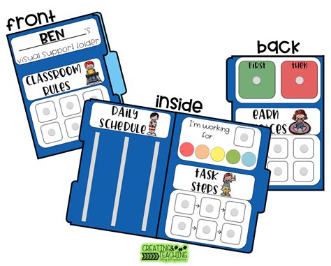 Visual Supports You Need Them Your Students Need Them But They Are
