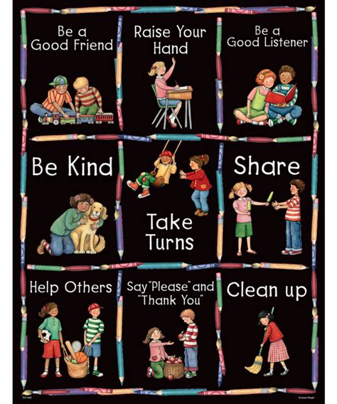 Manners Chart Inspiring Young Minds To Learn