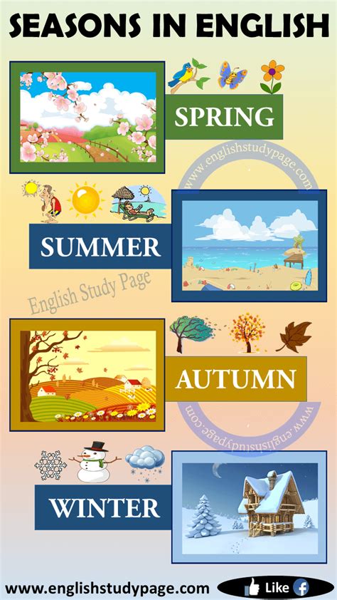 Seasons In English English Study Page English Study Months In