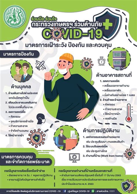 มาตรการป้องกันการแพร่เชื้อโรค COVID-19: สวพส.