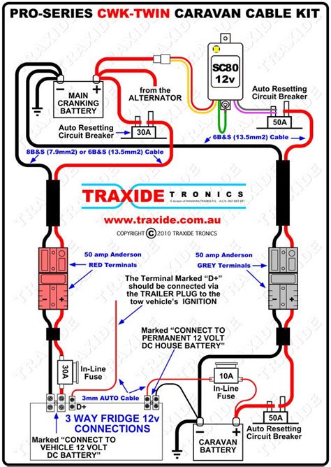 Caravan 12v Wiring Diagram Australia