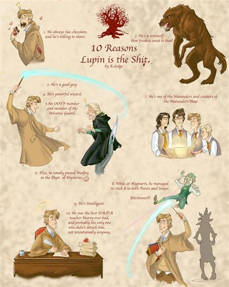 Remus Lupin Harry Potter Image By Kdodge 818018 Zerochan Anime