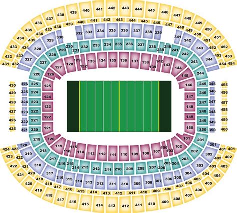 Dallas Cowboys Stadium Seating Chart Party Pass Review Home Decor