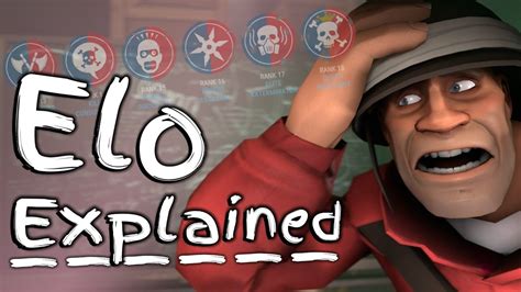 Tf2 Elo Ranking What It Is And How It Will Work New Matchmaking System