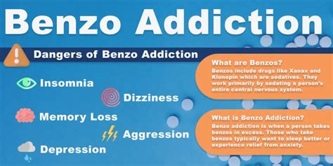 Benzo Addiction Discovery Institute