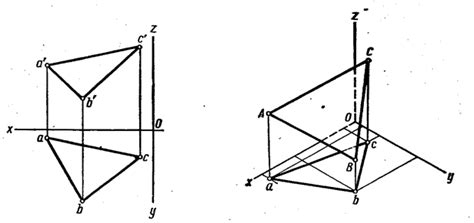Аксонометрические проекции точек прямой и плоской фигуры