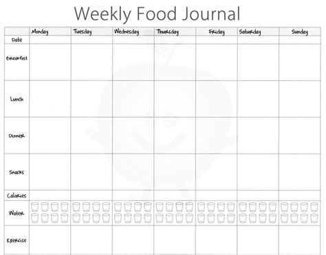 Slimming World Food Diary Spreadsheet Printable Spreadshee Free