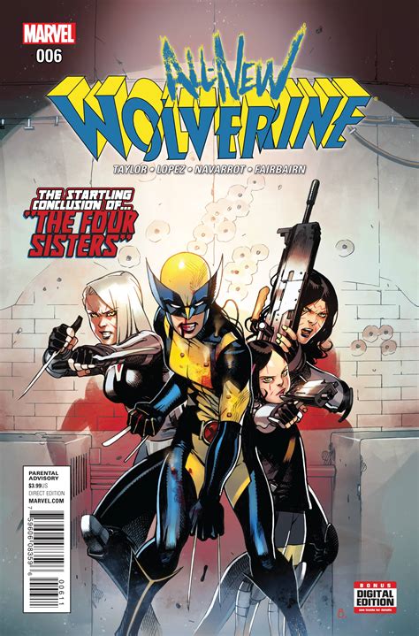 All New Wolverine 6 Covrprice