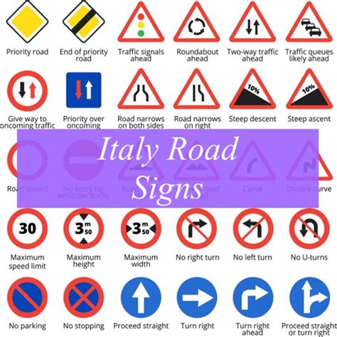 Italy Road Signs By Lobar Rustamova