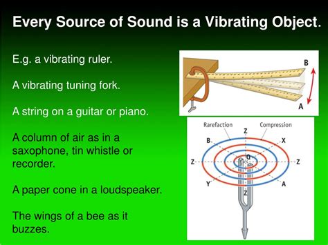 Ppt Vibrations And Sound Powerpoint Presentation Free Download Id