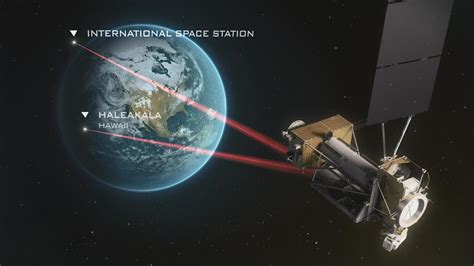 Nasa Launching New Laser Communication System
