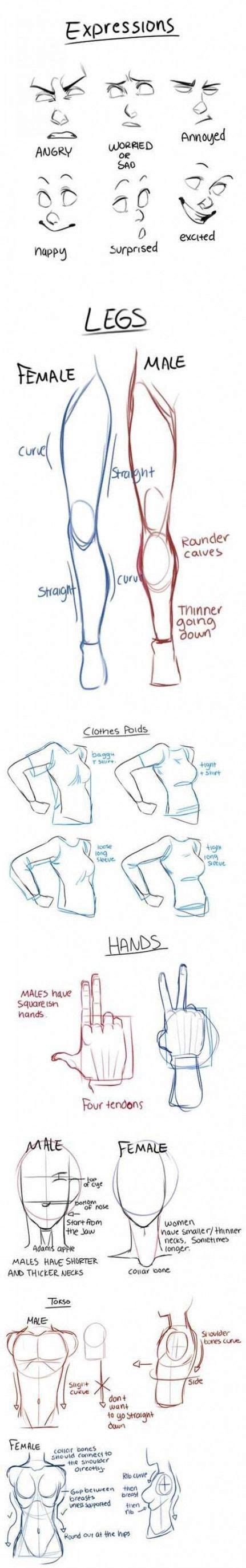 68 Trendy Womens Body Anatomy Artists Drawing Tips Drawing Tutorial