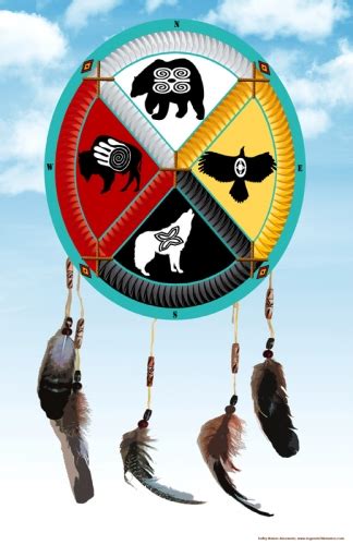 Native American Medicine Wheel Animals Medicinewalls