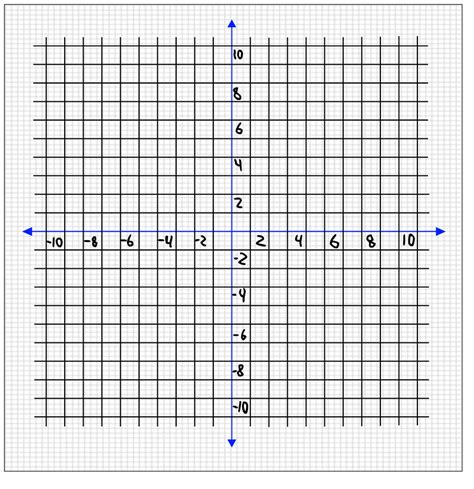 10x10 Graph Paper By Nxr064 On Deviantart