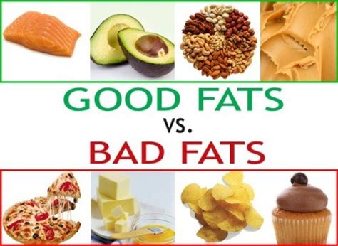 Saturated Vs Unsaturated Fats Difference Between