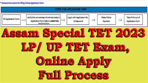 Assam Special TET 2023 LP UP TET Exam Online Apply Full Process