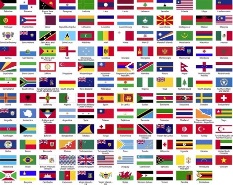 Imagens De Todas As Bandeiras Do Mundo MODISEDU