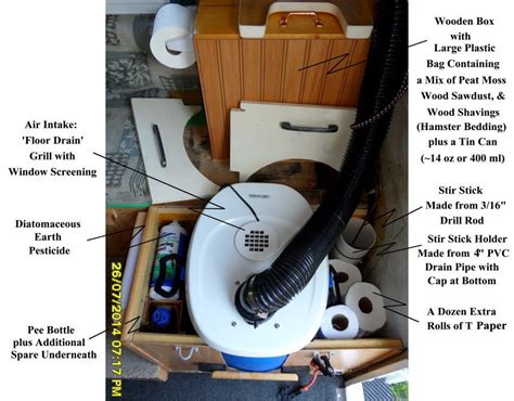 Actually i just googled 'rv composting toilets' and it. RV DIY Composting Toilet