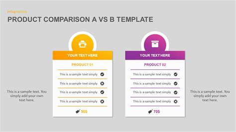 Product Comparison A Vs B Powerpoint Template Slidebazaar