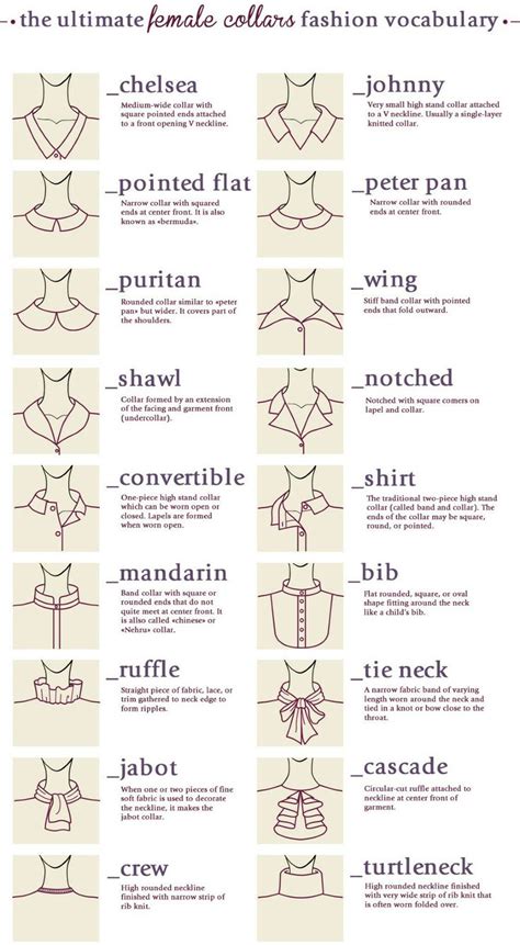 Pin By Med Wun On The Ultimate Fashion Vocabulary Fashion Infographic