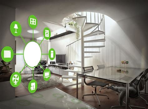 5 Of The Best Smart Home Technologies