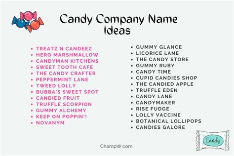550 Candy Company Names That Make You Feel Like A Kid
