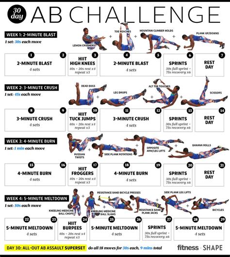 The 30 Day Ab Challenge To Sculpt Flatter Abs In 4 Weeks Fitness 30