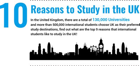 10 Reasons To Study In The Uk Aug Student Services