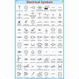 What Are The Electrical Symbols