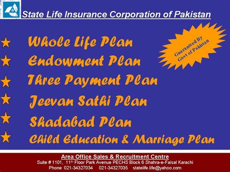 Check spelling or type a new query. State Life Insurance Corporation Pakistan