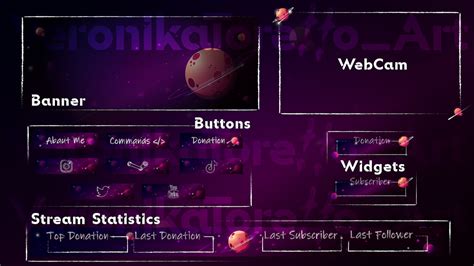 Animated Twitch Overlay Stream Package Planets Twitch Overlay Stream