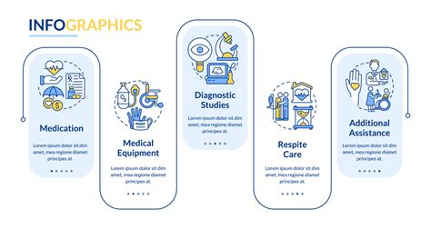 Hospice Care Provided Services Rectangle Infographic Template Data