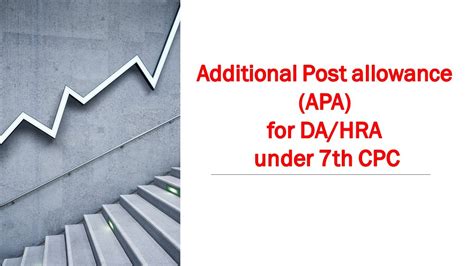 Additional Post Allowance APA For DA HRA Under 7th CPC