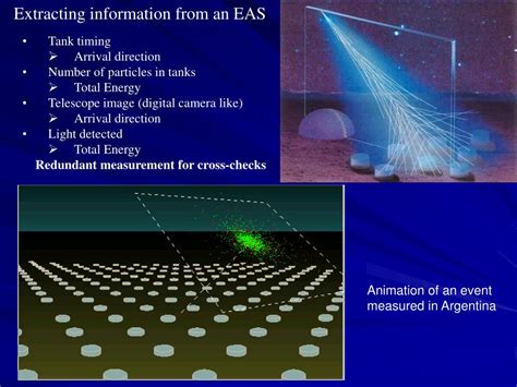 Ppt Solving The Mystery Of The Ultra High Energy Cosmic Rays The