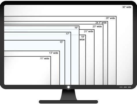 Flat Screen Computer Monitor Sizes Images And Photos Finder