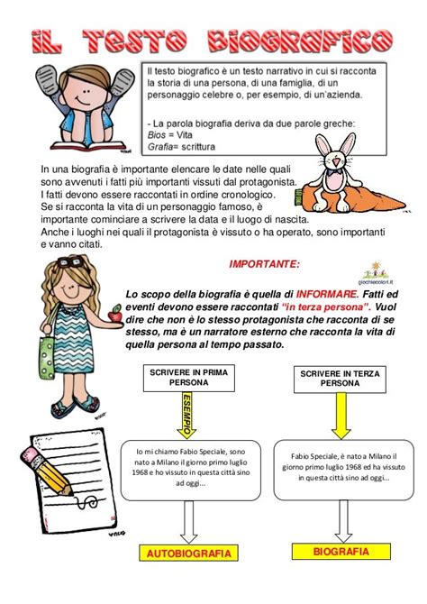 Puoi trovare anche una serie di. Il testo biografico - Unità didattica completa per la ...